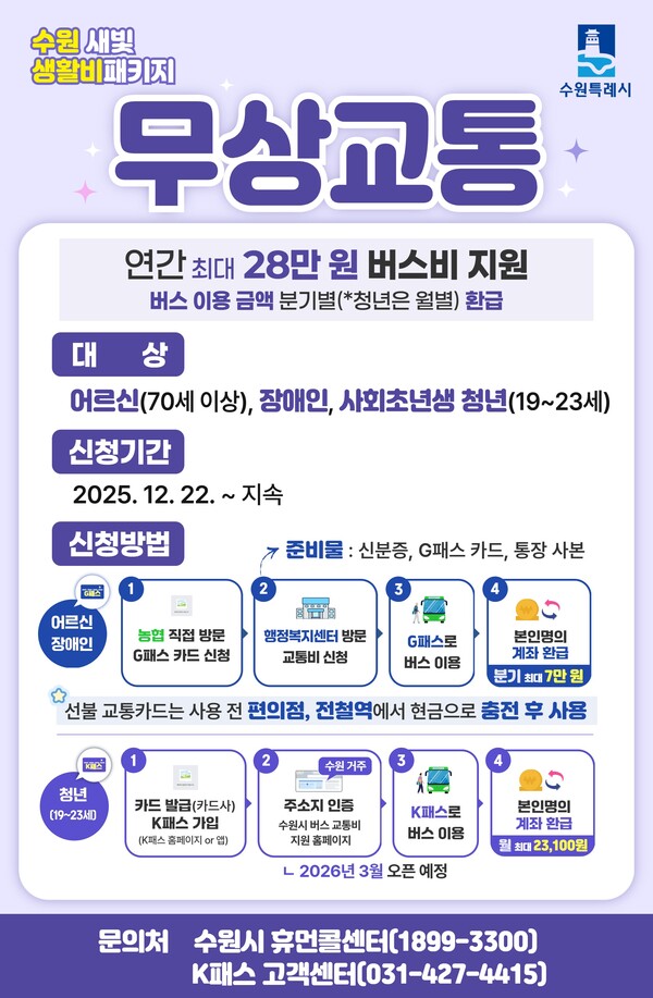 수원 새빛 생활비 패키지 사업별 홍보물.ⓒ경기타임스