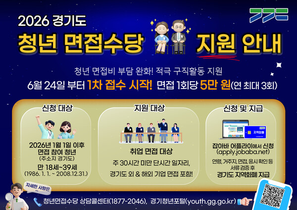 _청년면접수당ⓒ경기타임스