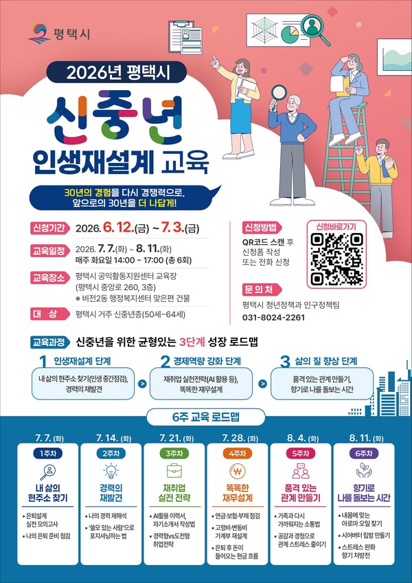 평택시 신중년 인생재설계 교육 수강생 모집ⓒ경기타임스